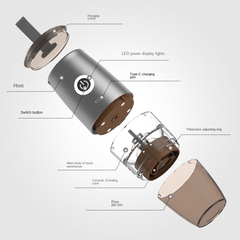 Portable Coffee Grinder Automatic Small Coffee Grinder